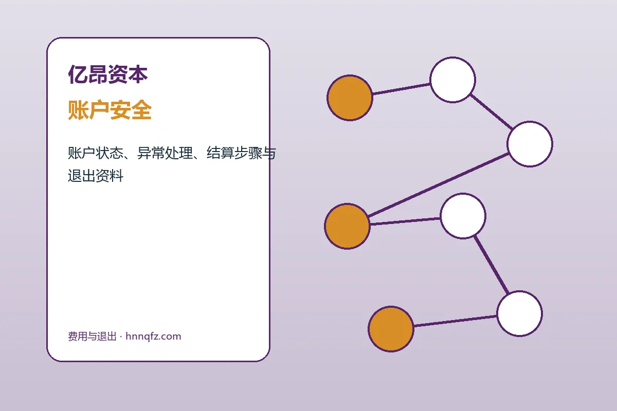 亿昂资本客户支持与服务流程示意